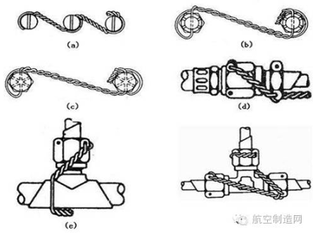 【兆恒機械】飛機火箭的螺栓為啥在超高沖擊力下也不松動？