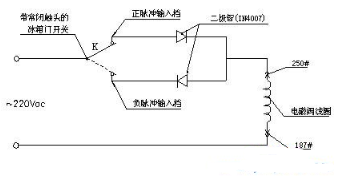 【兆恒機(jī)械】雙穩(wěn)態(tài)電磁閥測(cè)試線(xiàn)工裝制作方法