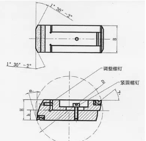 【兆恒機械】浮動鏜刀對深孔鉸削技術