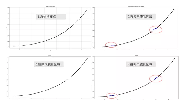 【兆恒機(jī)械】幾項(xiàng)航空葉片最新檢測技術(shù)，計(jì)量人用了都在點(diǎn)贊